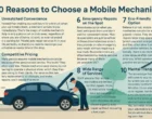 10 Reasons Why Mobile Mechanics Are a Game Changer